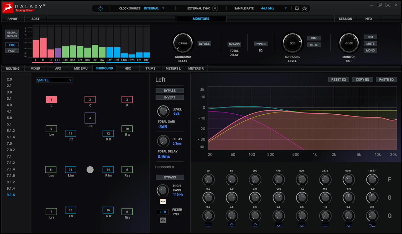 Neve 88M Funky Junk