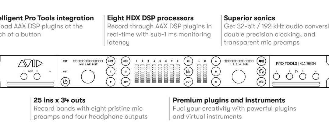 Avid presenta: Pro Tools | Carbon